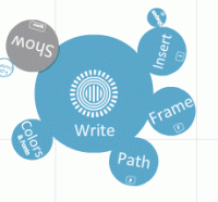 How to Embed a Prezi Presentation in Your Blog
