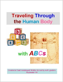 ABCs Human Body